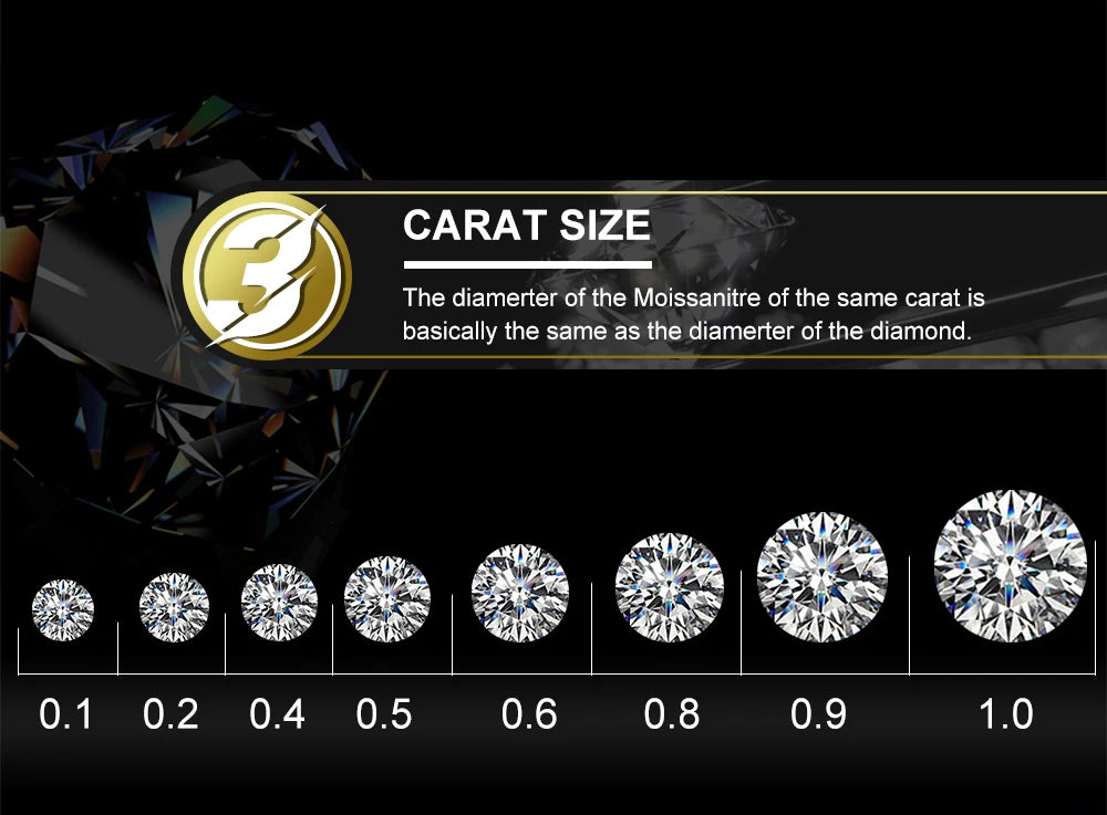 Exquisite Moissanite Fashion Bear Pendant Necklace