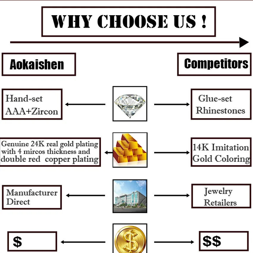 Tennis Bracelet for Men - Cubic Zirconia - Gold Color CZ Link