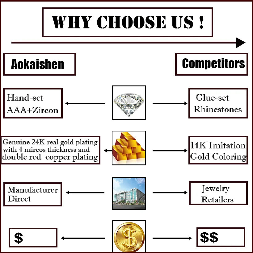 Iced-out Cubic Zirconia Ring for Men  & Women - 24k Gold  & Silver 
Color Plated  Jewelry