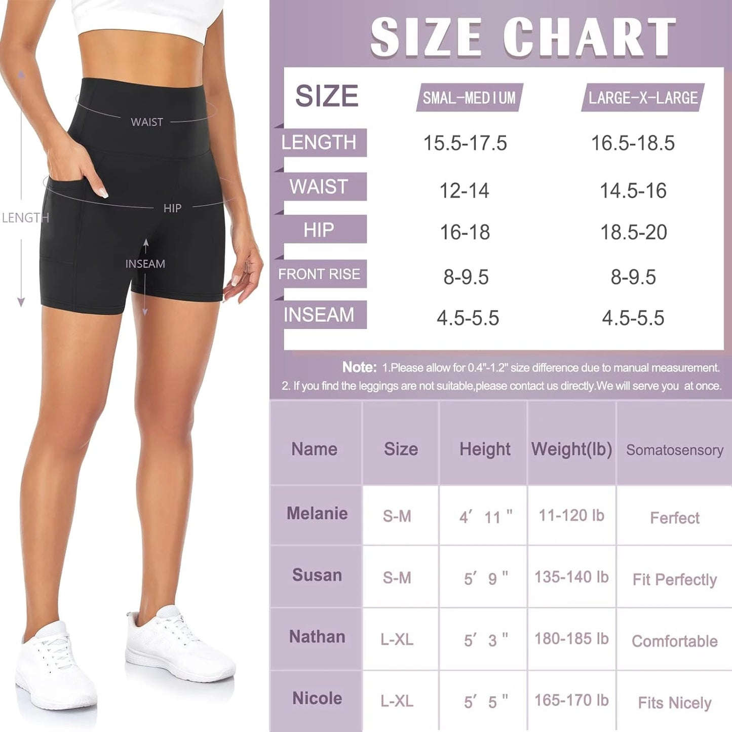Premium, Stylish, and Functional High-Waisted Tummy-Control Spandex Biker Shorts for Women - Ideal Activewear for Yoga, Running,