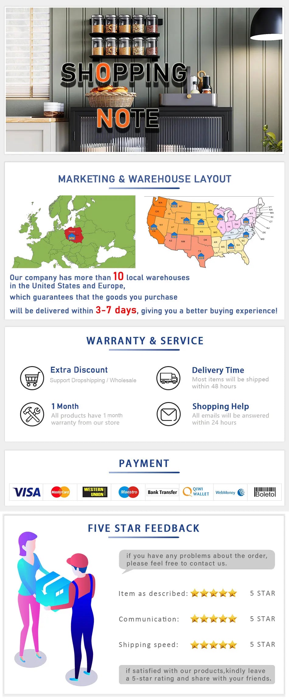 5 Quart Digital Display Air Fryer Toaster Oven Combo with 8 Cooking Presets - Oilless Cooker,- Visible Window,- Dishwasher Safe