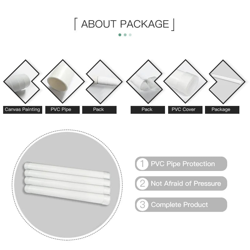 Marble  Canvas  Abstract Painting