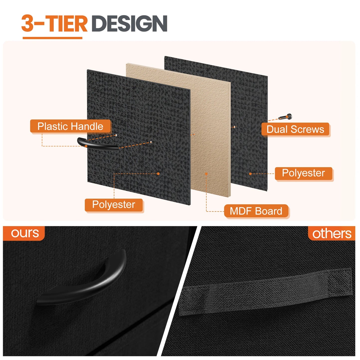 Nightstand Storage For Bedroom WITH 2 Drawers