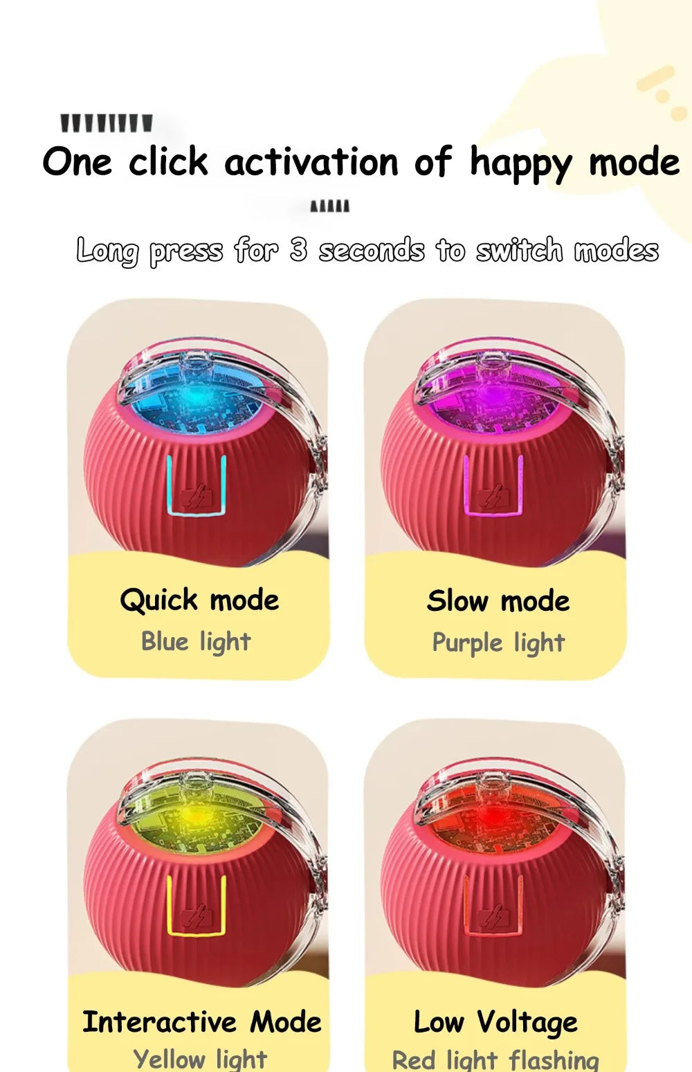 New Cat Interactive Ball Toy Automatic Rolling Ball - Faux Tail Rechargeable Smart Pet Electric Toy Dog