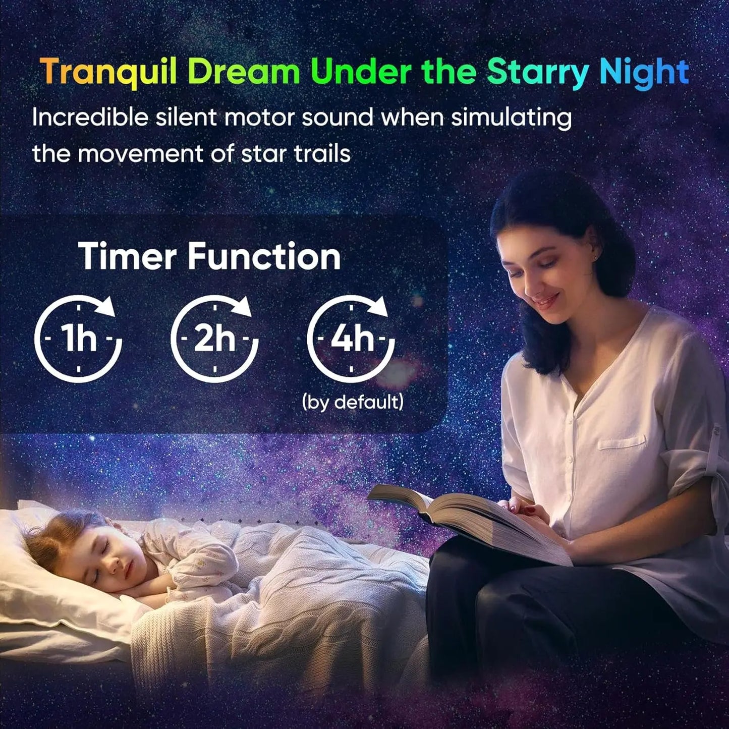 Galaxy Projector for Bedroom, HD Image Star Projector, Adjustable Galaxy Light Knob, 13 Film Discs,