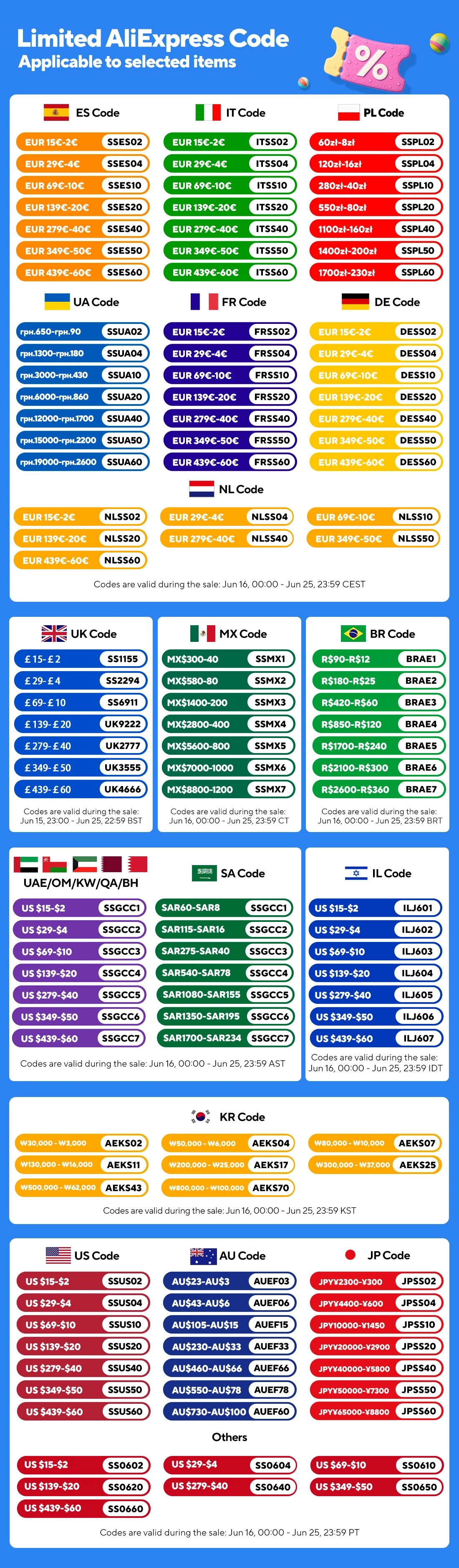 2025 New Bluetooth  smartwatch for men - Full Touch Screen With Health Monitor - Flashlight Smart watch